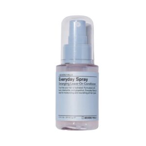 Everyday-Spray-1-7-mini-1-